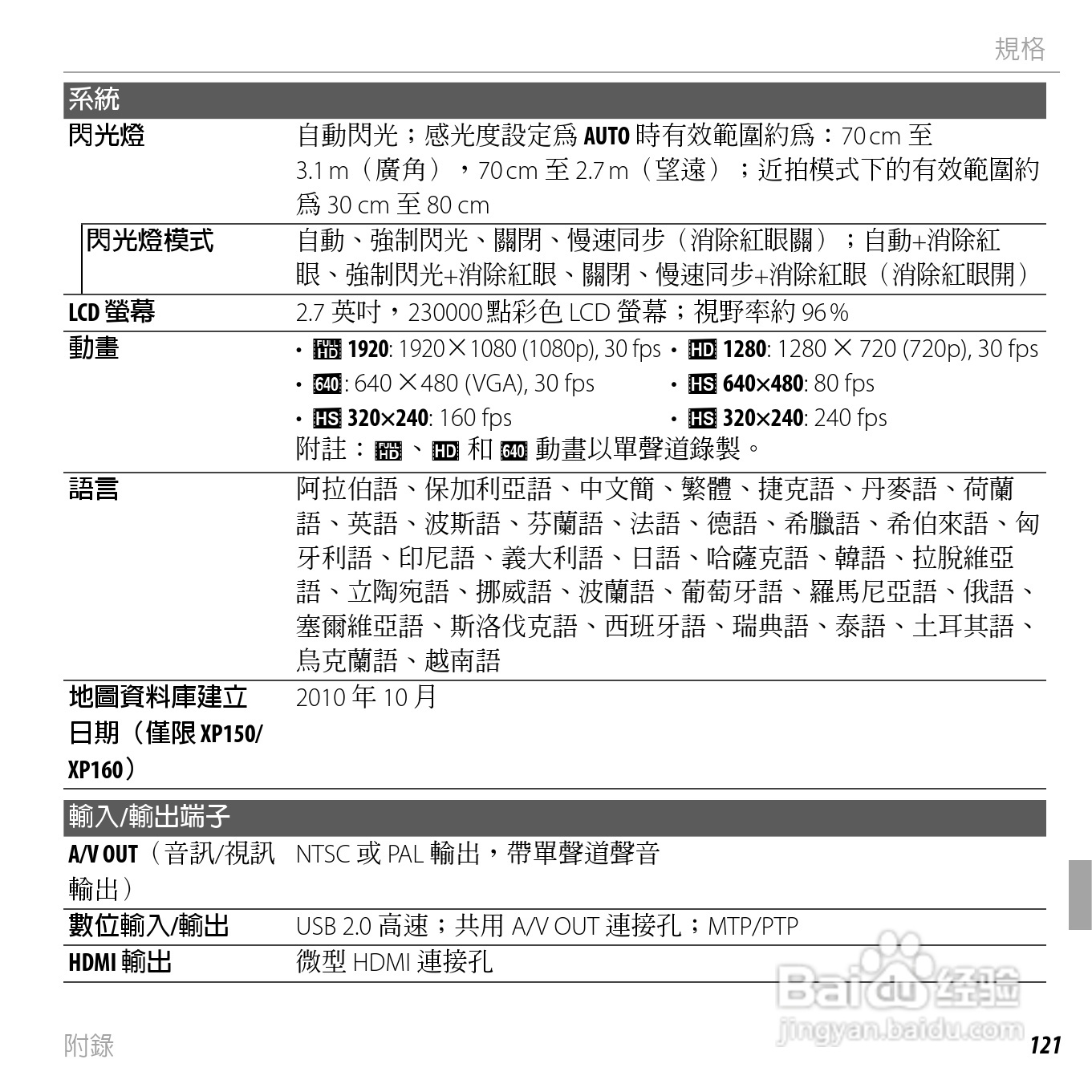 富士FINEPIX XP150数码相机使用说明书:[14]