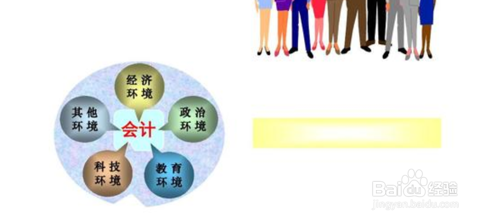 财务报表分析的主要方法有哪些
