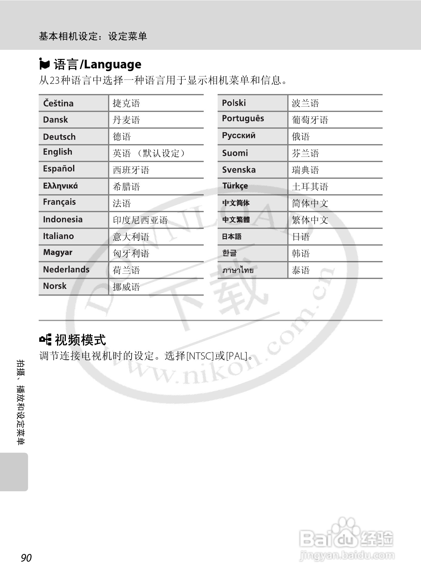 Nikon COOLPIX L15数码相机用户手册:[11]