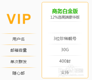 申请电子邮箱常见问题,注册邮箱账号问答大全