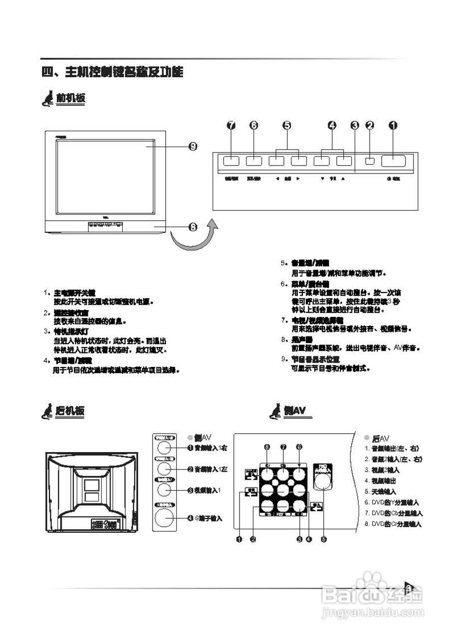 TCL王牌AT21266彩电使用说明书