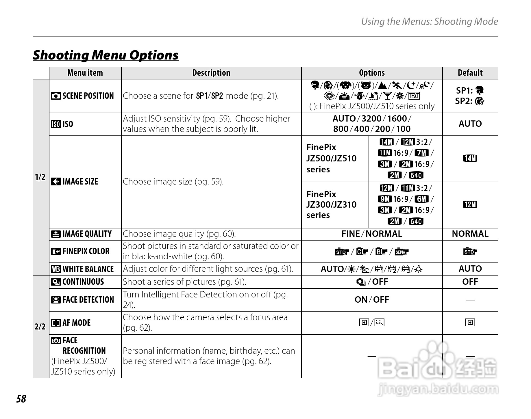 富士FinePix JZ300数码相机使用说明书:[8]