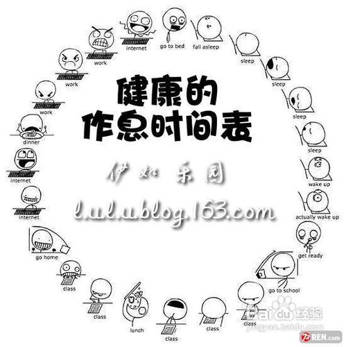 怎么安全有效减肥经验分享。