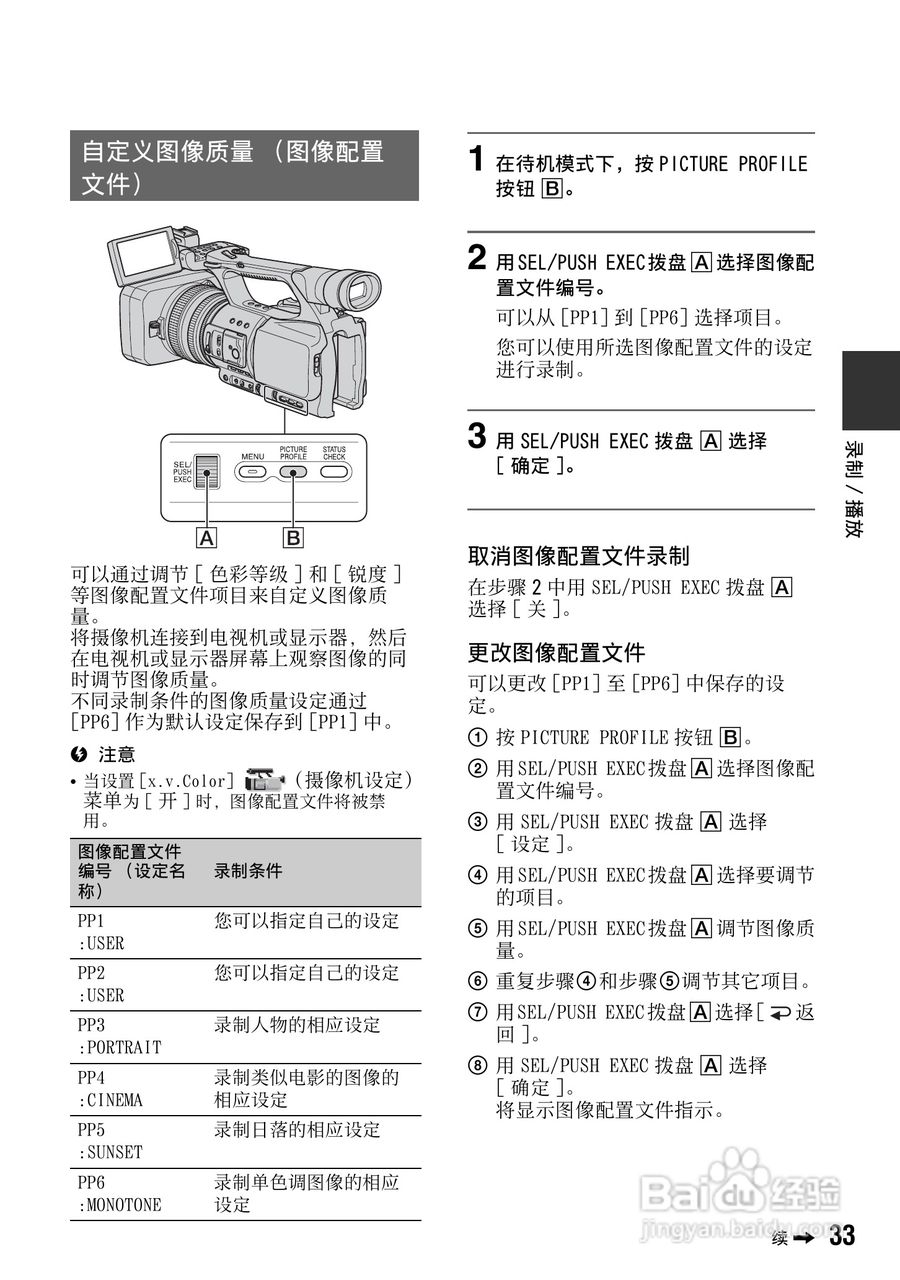 SONY HDR-FXX1000E摄像机说明书:[4]