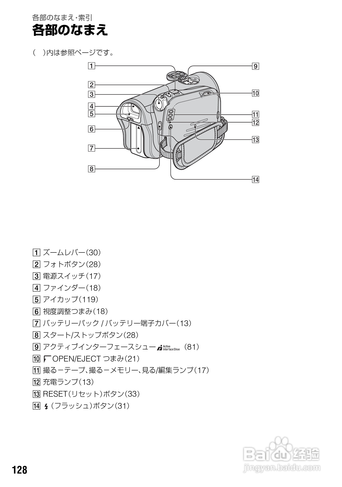 SONY HDR-HC3摄像机说明书:[13]