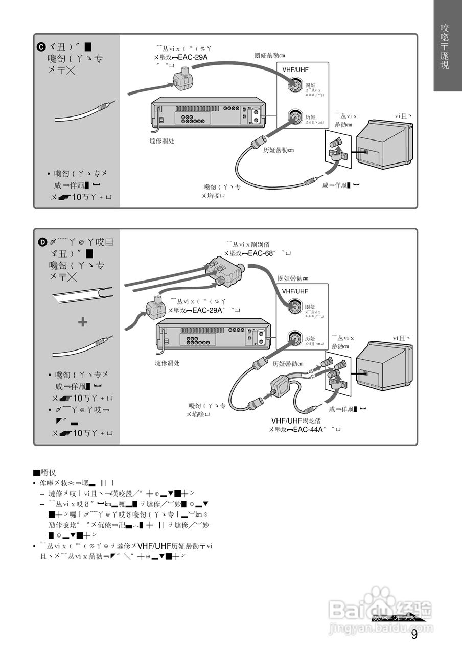 SONY SLV-R550录像机说明书:[1]