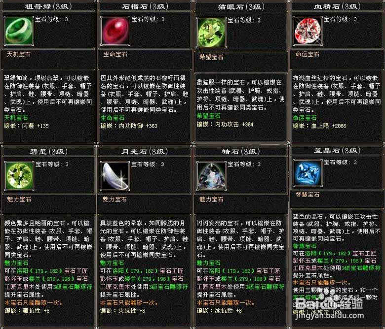 天龙八部设置GM权限