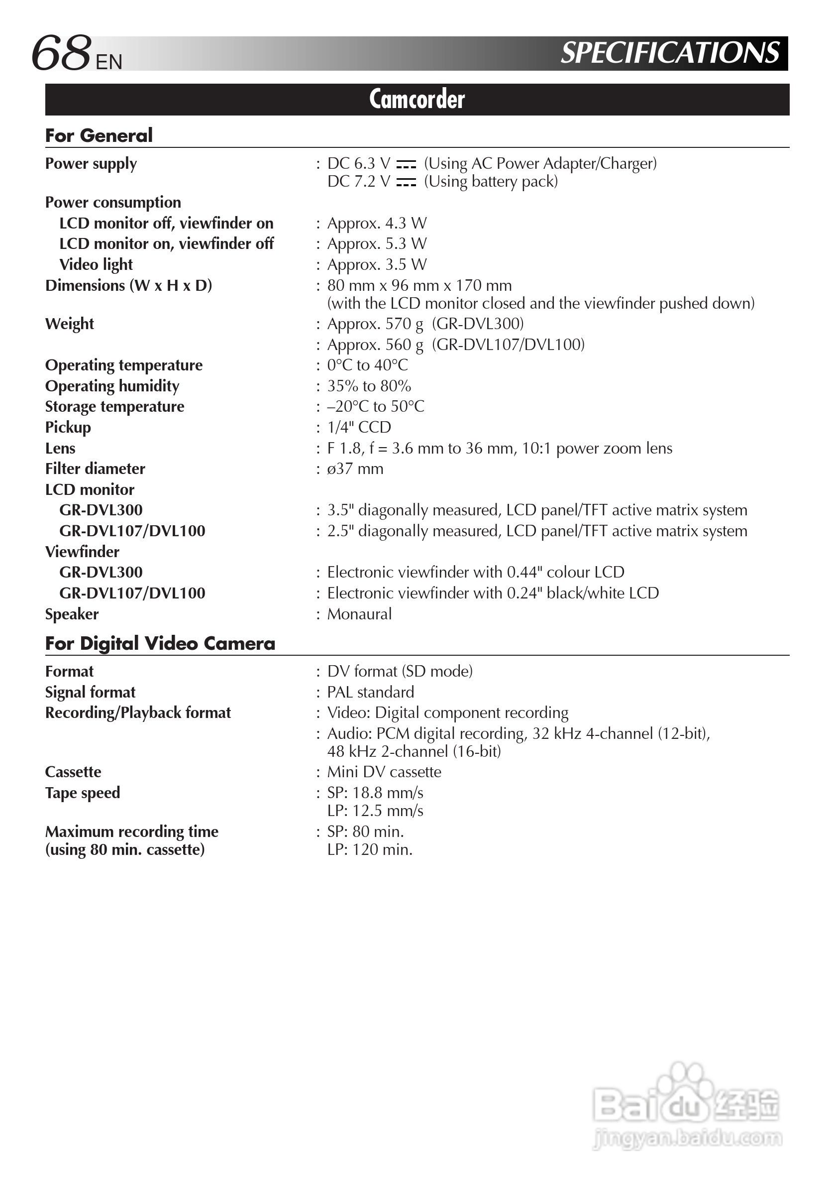 JVC GR-DVL300/107/100摄像机说明书:[7]