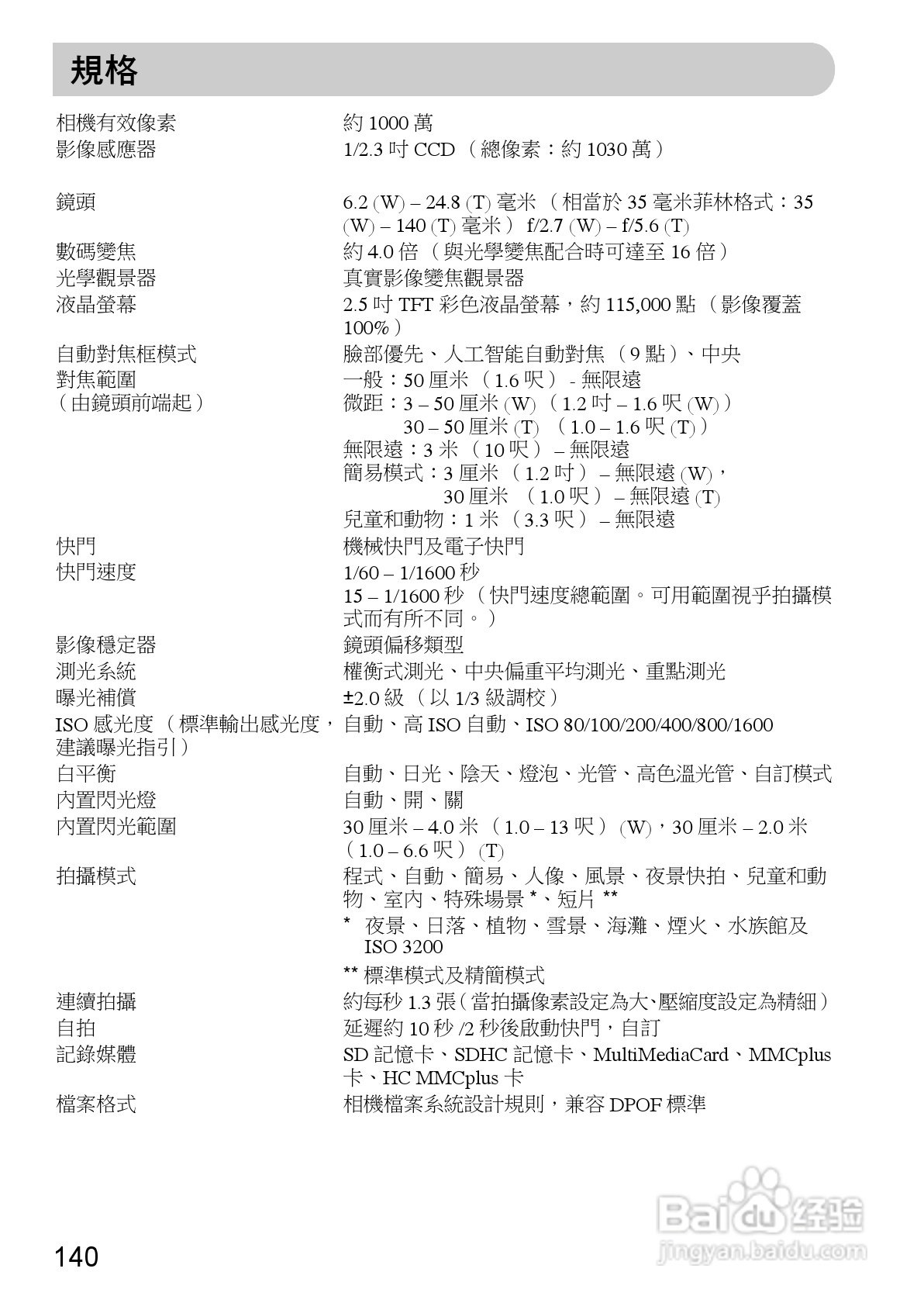 Canon PowerShot A1000IS 数码相机使用说明书:[14]