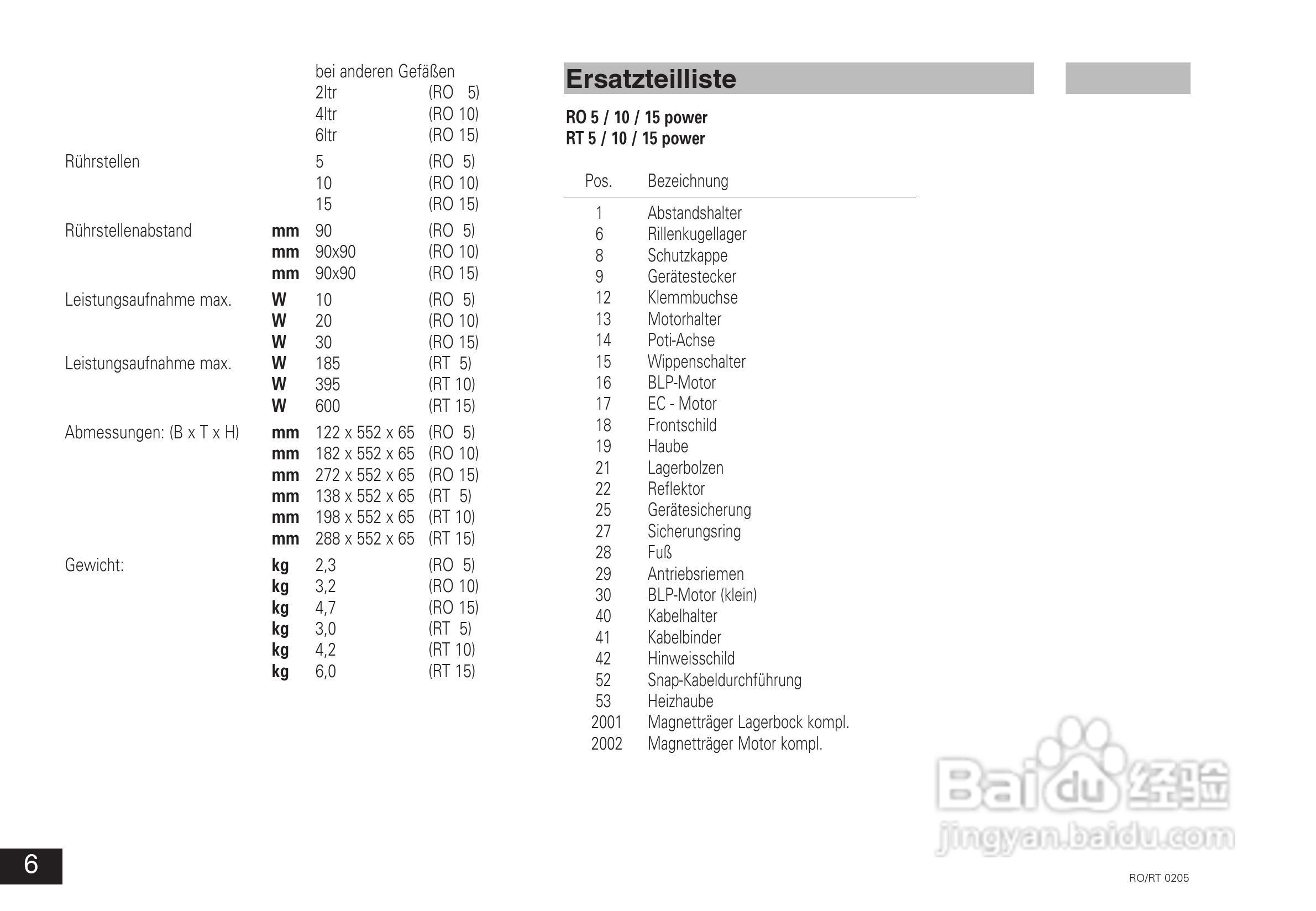 IKA RO10高效10点磁力搅拌器使用说明书