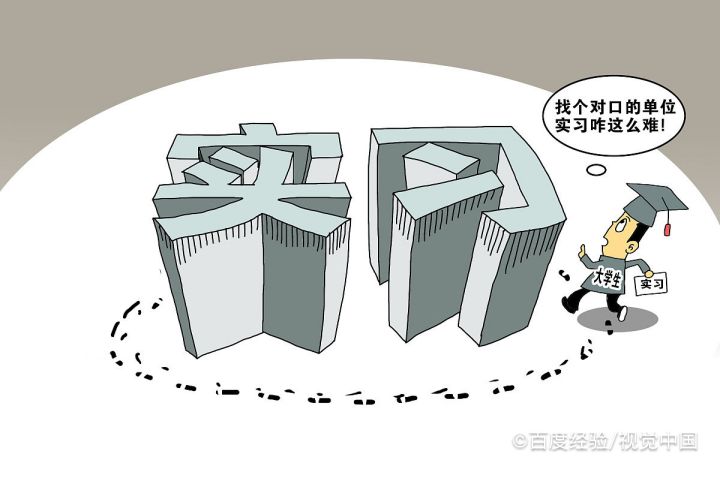 如何做好毕业论文的选题