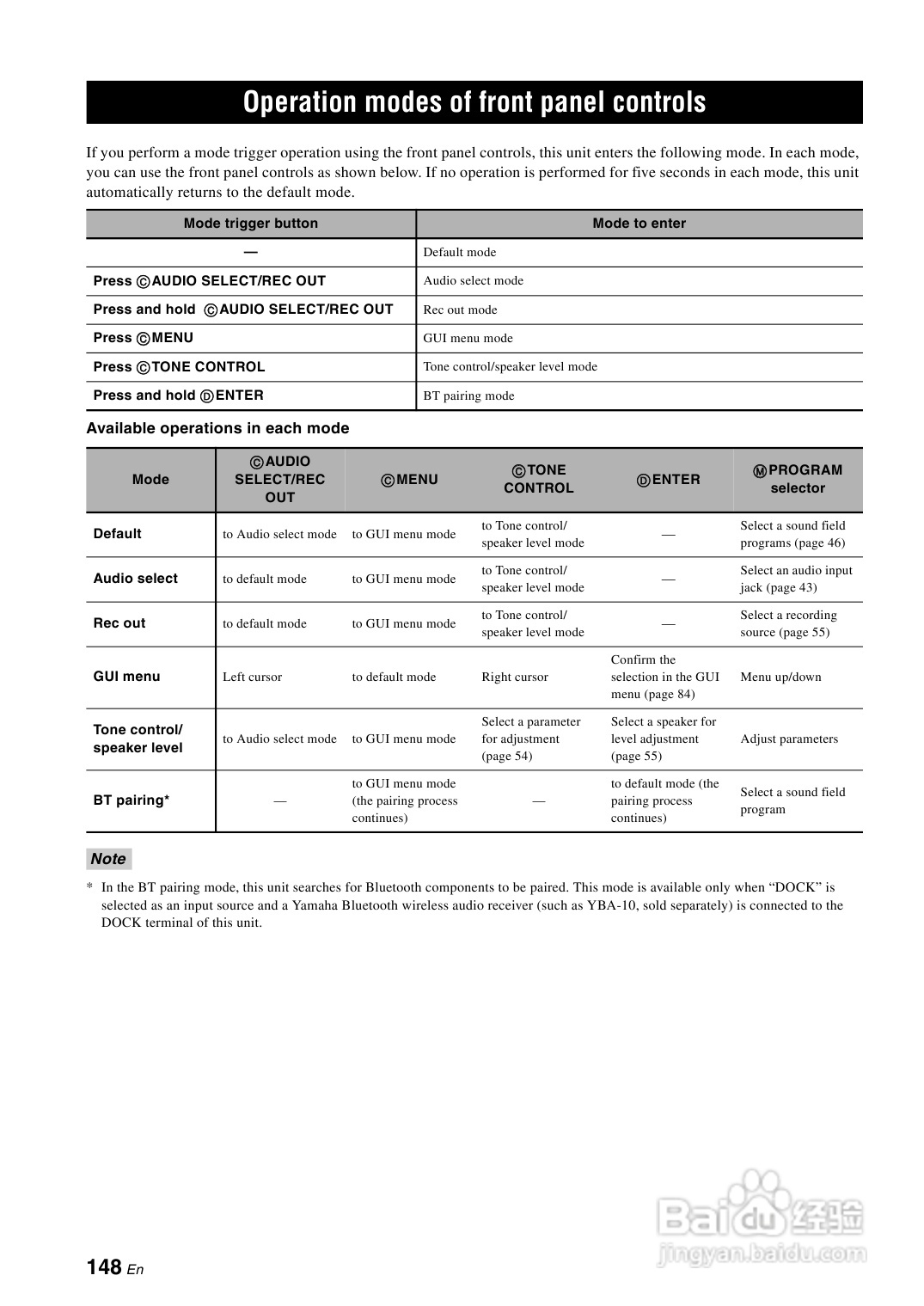YAMAHA RX-Z7扩音机说明书:[8]