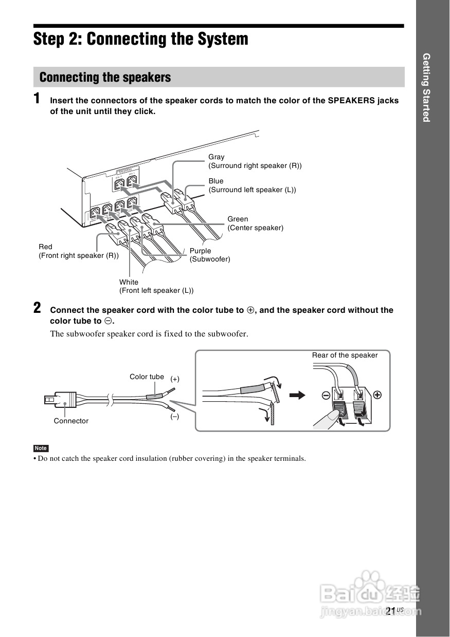 SONY DAV-DZ170/DZ171/DZ175音响用户手册:[2]