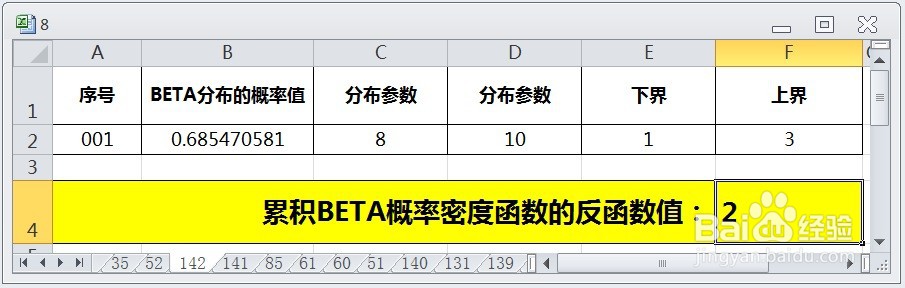 EXCEL应用BETA.INV函数案例