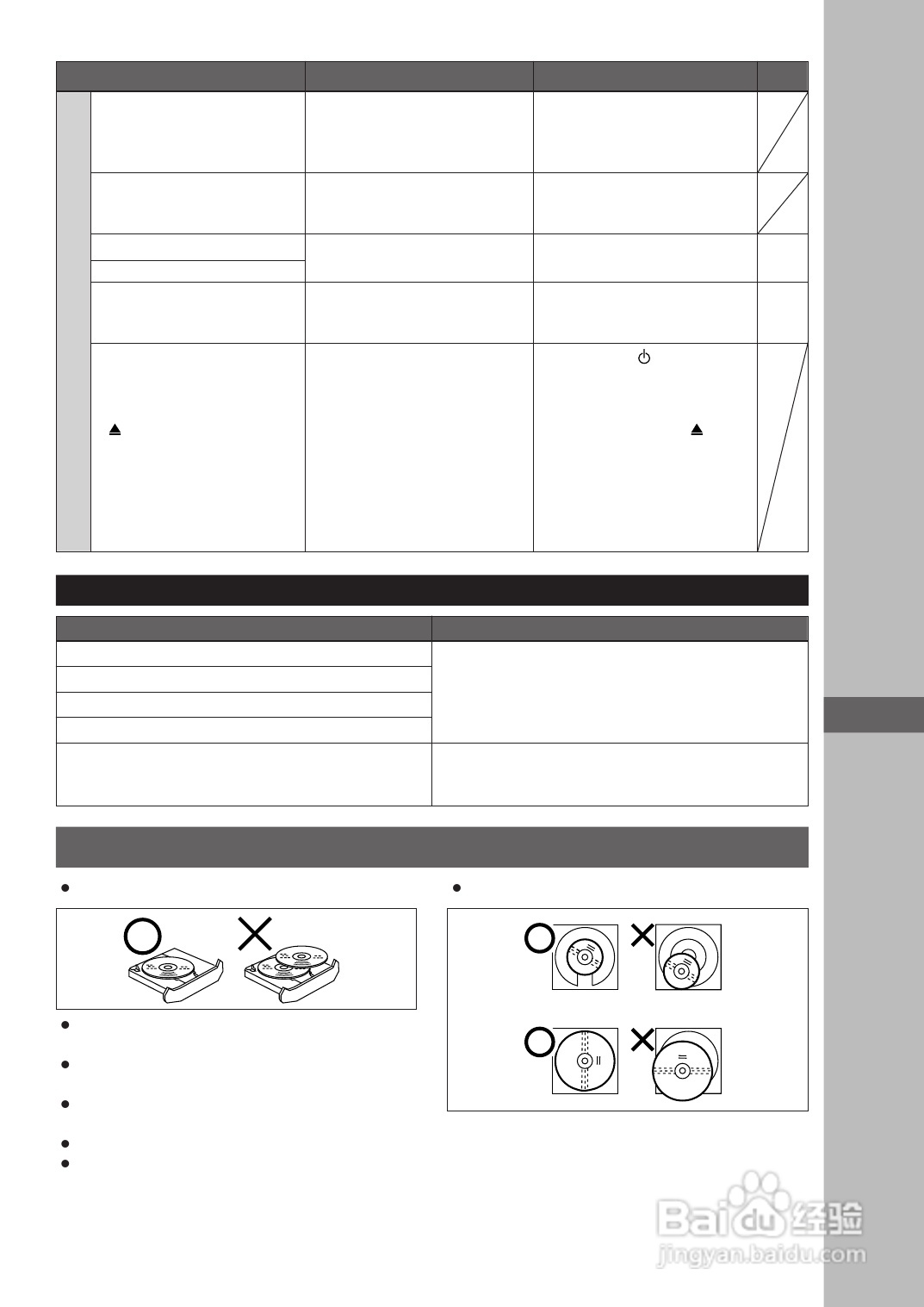 Panasonic SC-PM70MD组合音响说明书:[3]