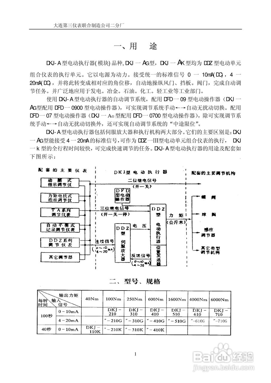 DKJ角行程电动执行器说明书