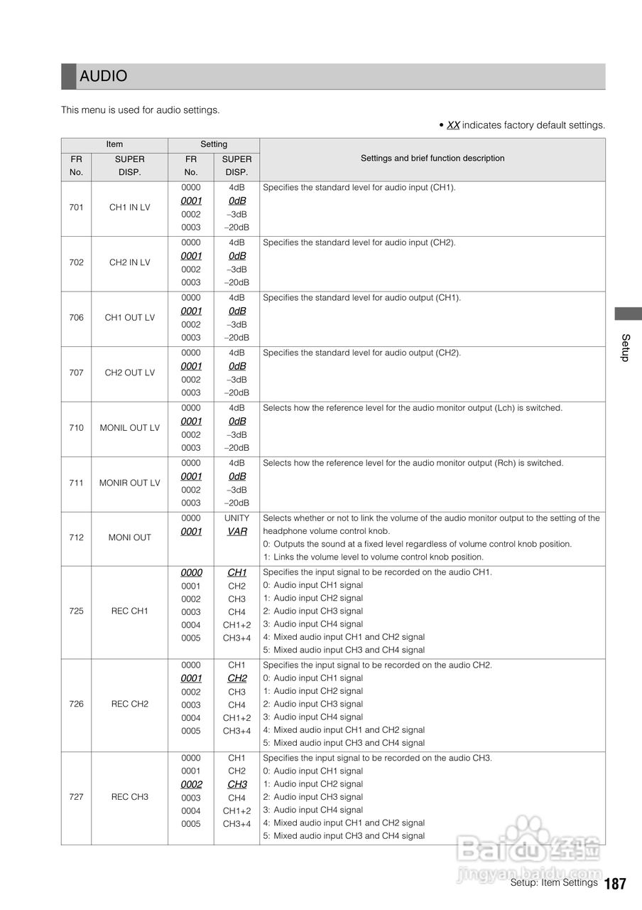 松下AJ-HPD2500高清录像机操作手冊:[19]