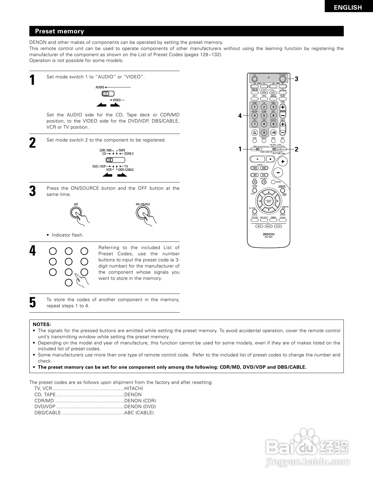DENON AVR-1804功放说明书:[2]