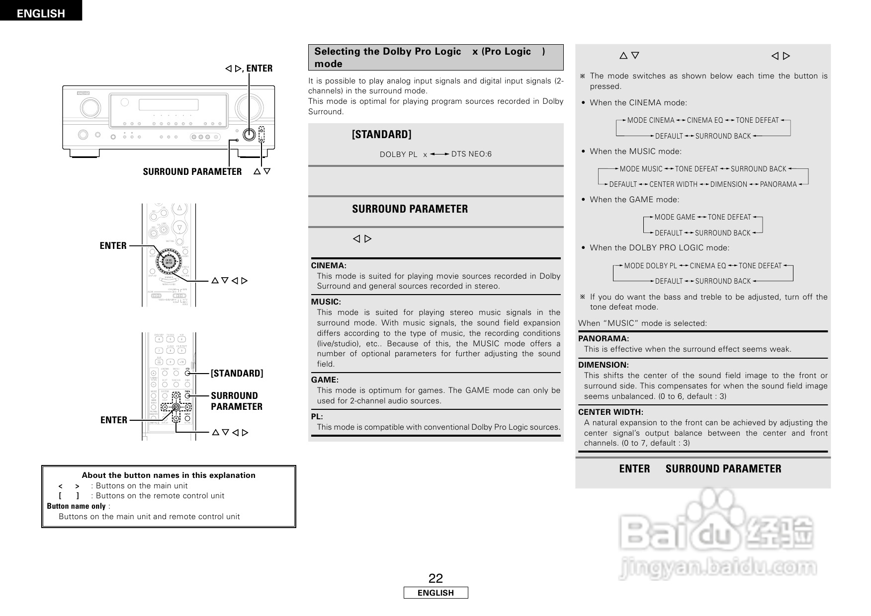 DENON AVR-1507收音环绕扩音机安装说明书:[2]