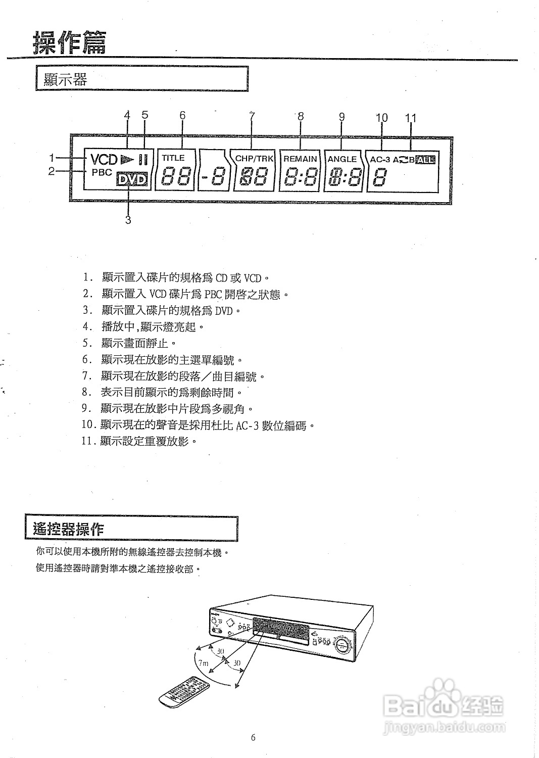 声宝DVD3型DVD播放机说明书:[1]