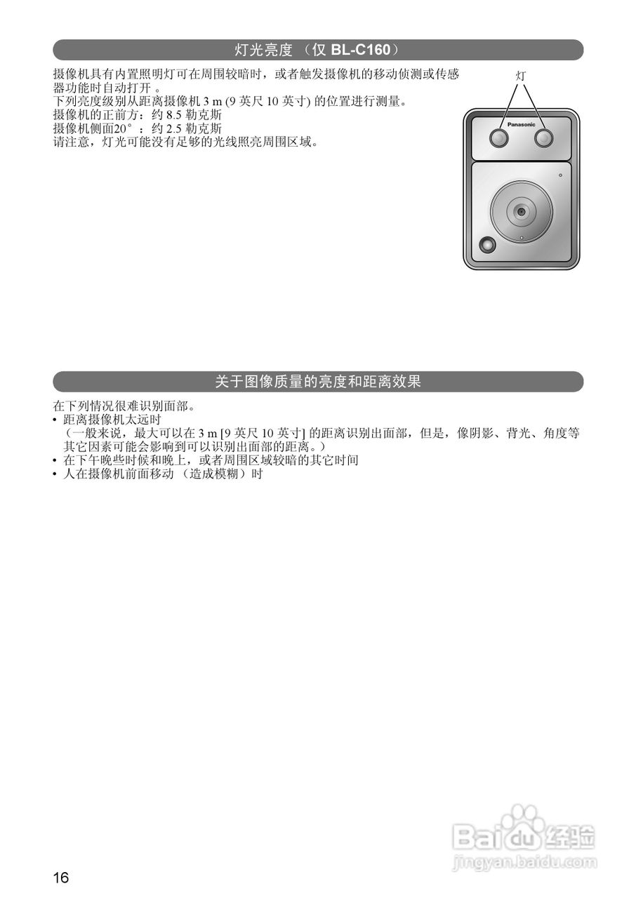 Panasonic BL-C160网络摄像机安装说明书:[2]