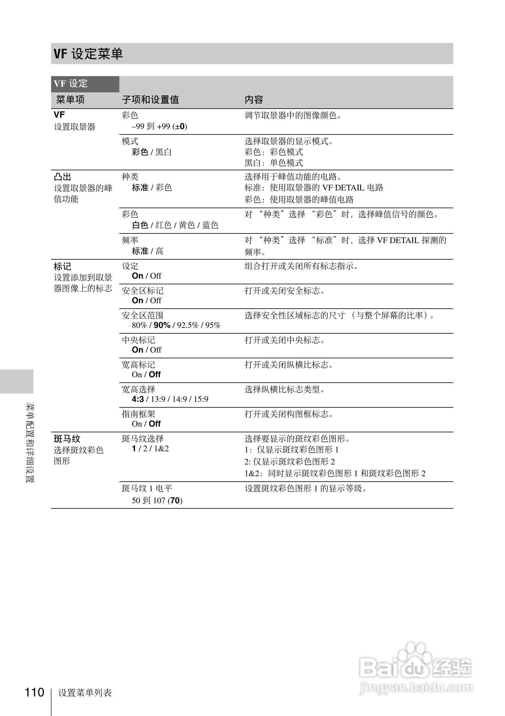 索尼PMW-EX3数码摄像机使用说明书:[11]