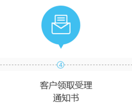 北京商标注册办理流程