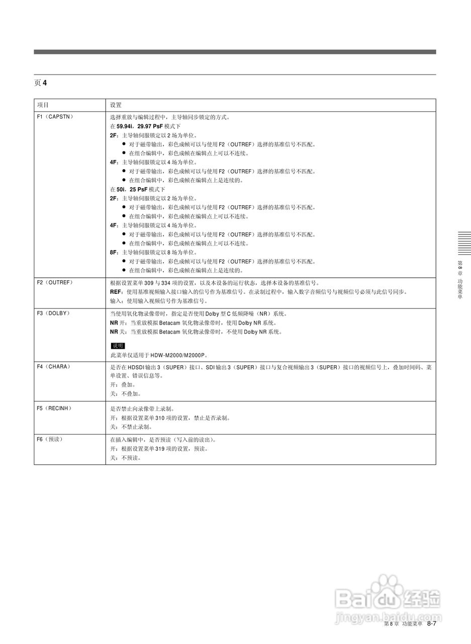 索尼HDW-2000数字摄录一体机使用说明书:[10]