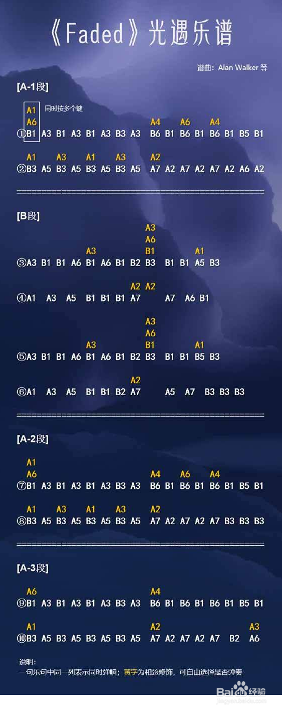 光遇钢琴琴谱怎么获得