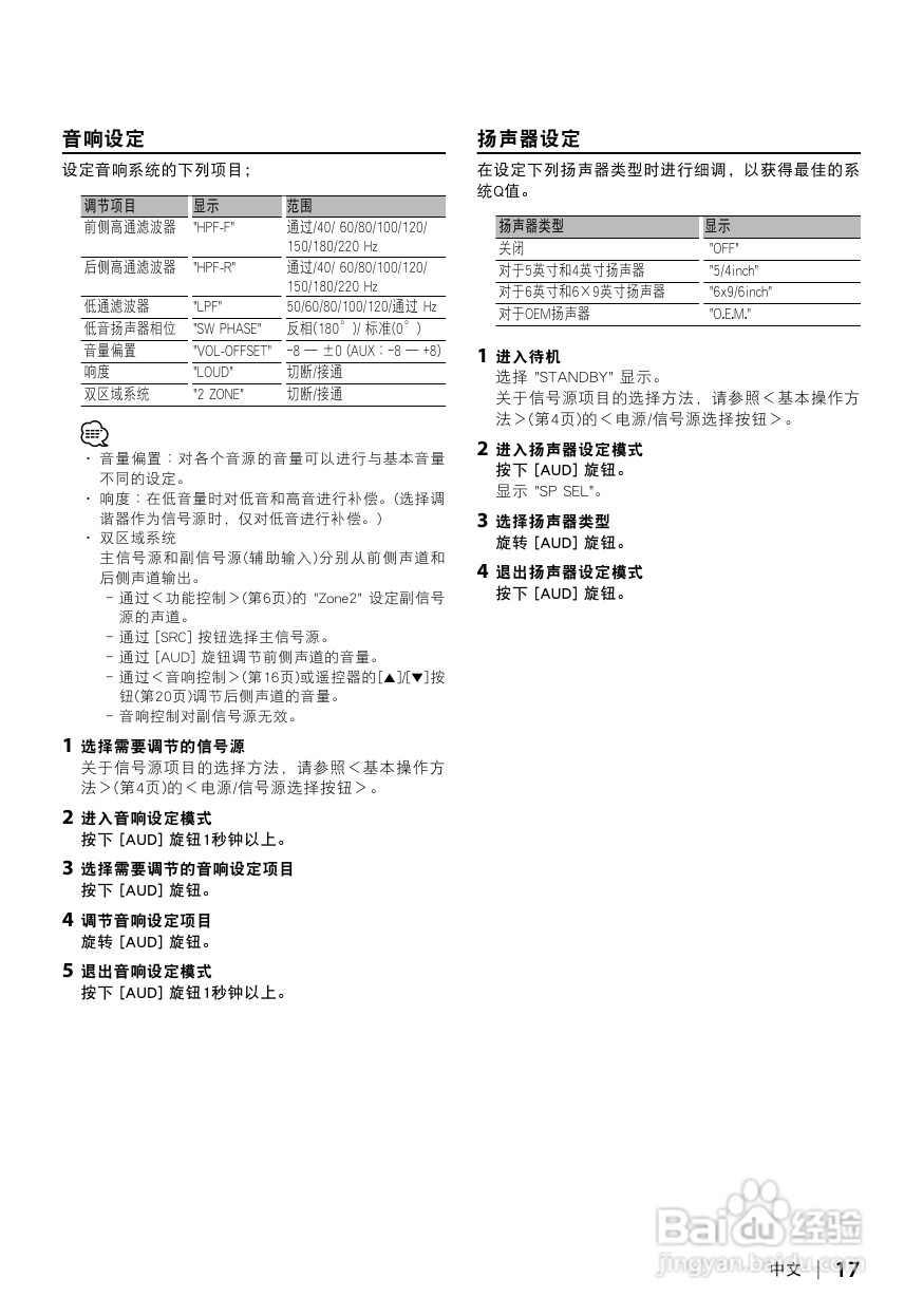 KENWOOD CD接收机KDC-X8009U/X7009U 使用说明书:[1]