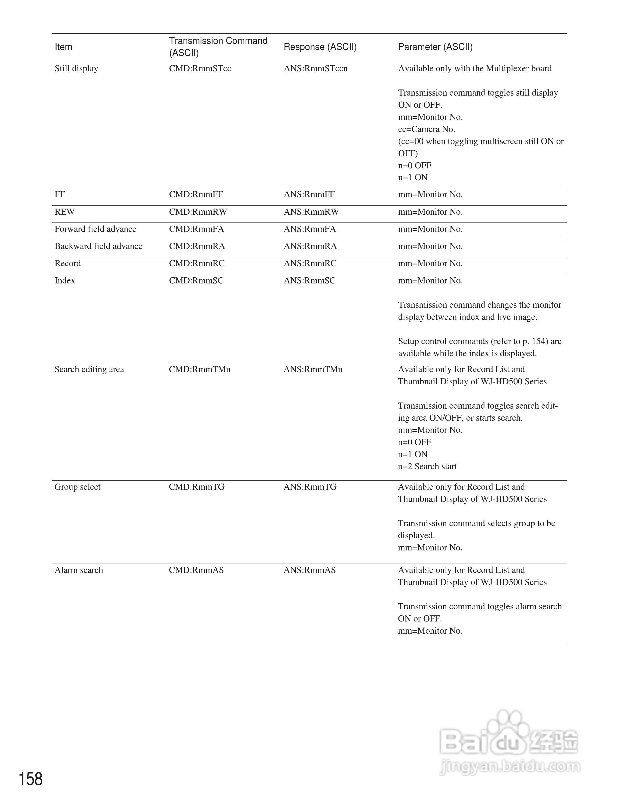 松下WJ-SX150A矩阵切换器使用说明书:[16]