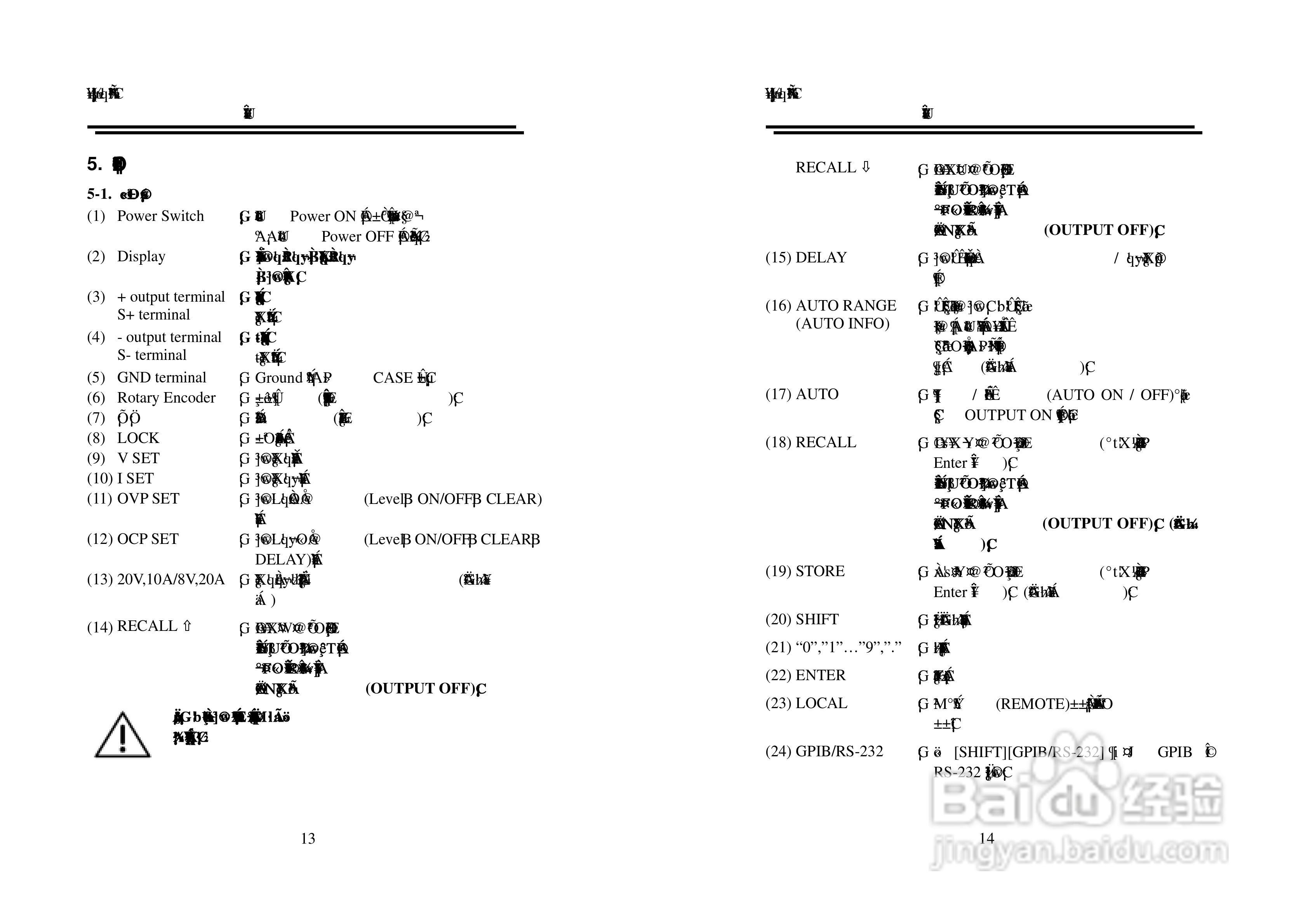 固纬PSM-3004可编程线性直流电源使用说明书:[1]