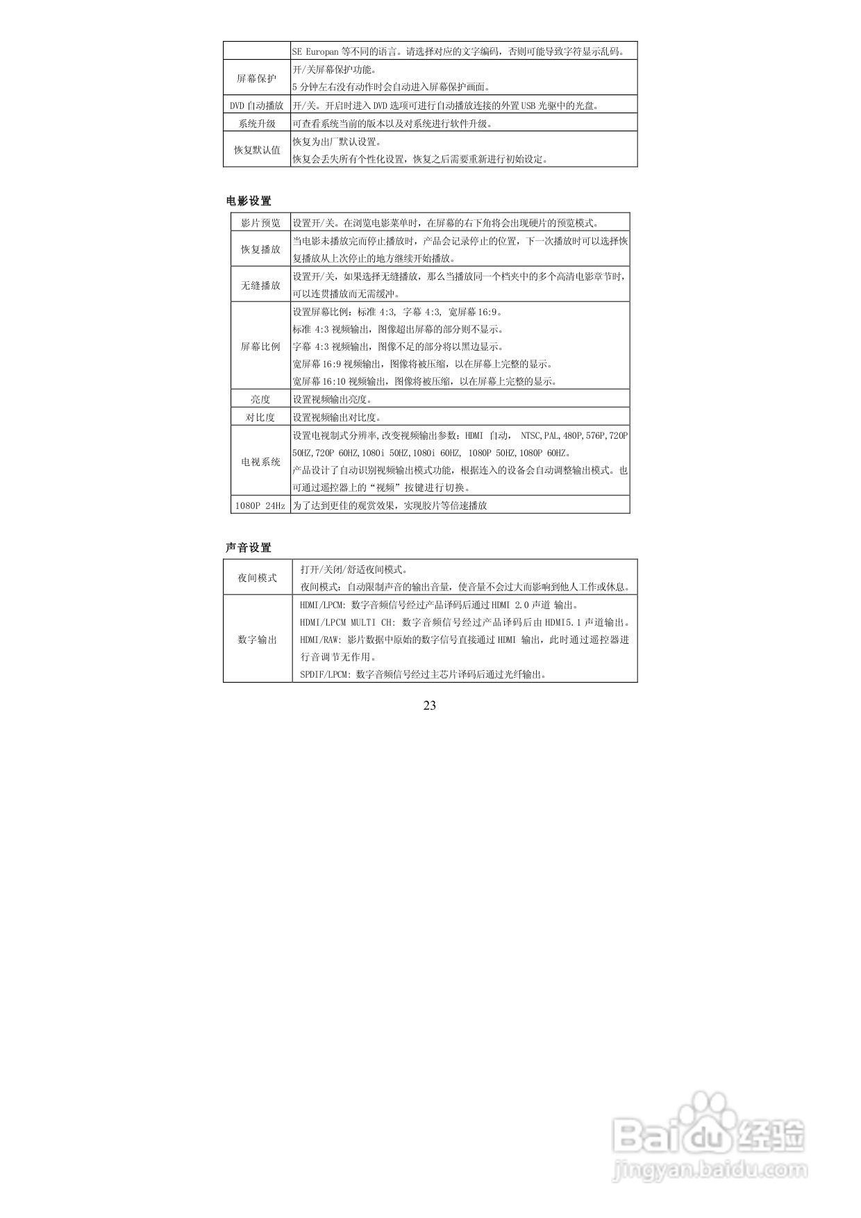 图美高清王V9高清播放机说明书:[2]