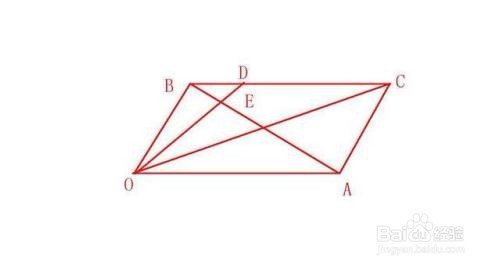 2019高考数学必考知识点,高考数学知识板块