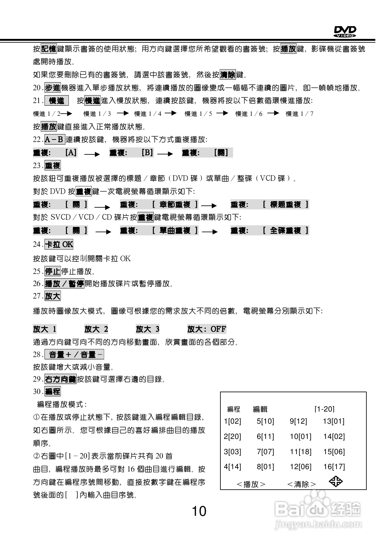 歌林KVD-788PK型数位影音光碟机说明书:[1]
