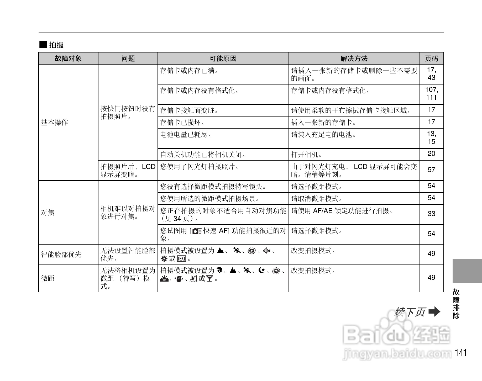 富士FinePix F100fd数码相机使用说明书:[15]