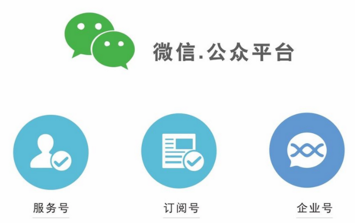 医学资料库公众号账号密码忘了怎么办