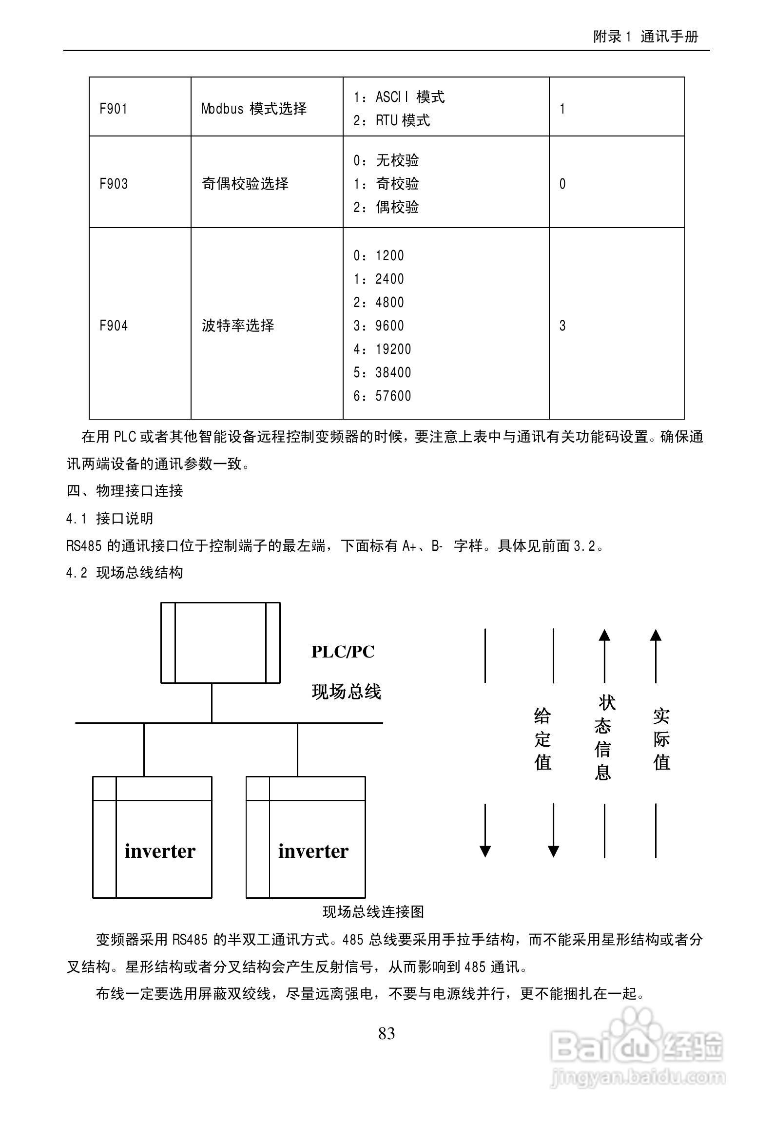 欧瑞传动EPS2000-2500T3C变频器使用说明书:[9]