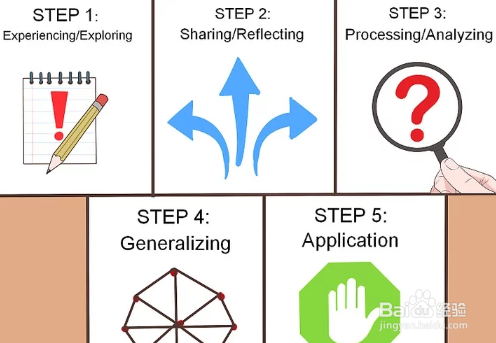 如何正能量地生活