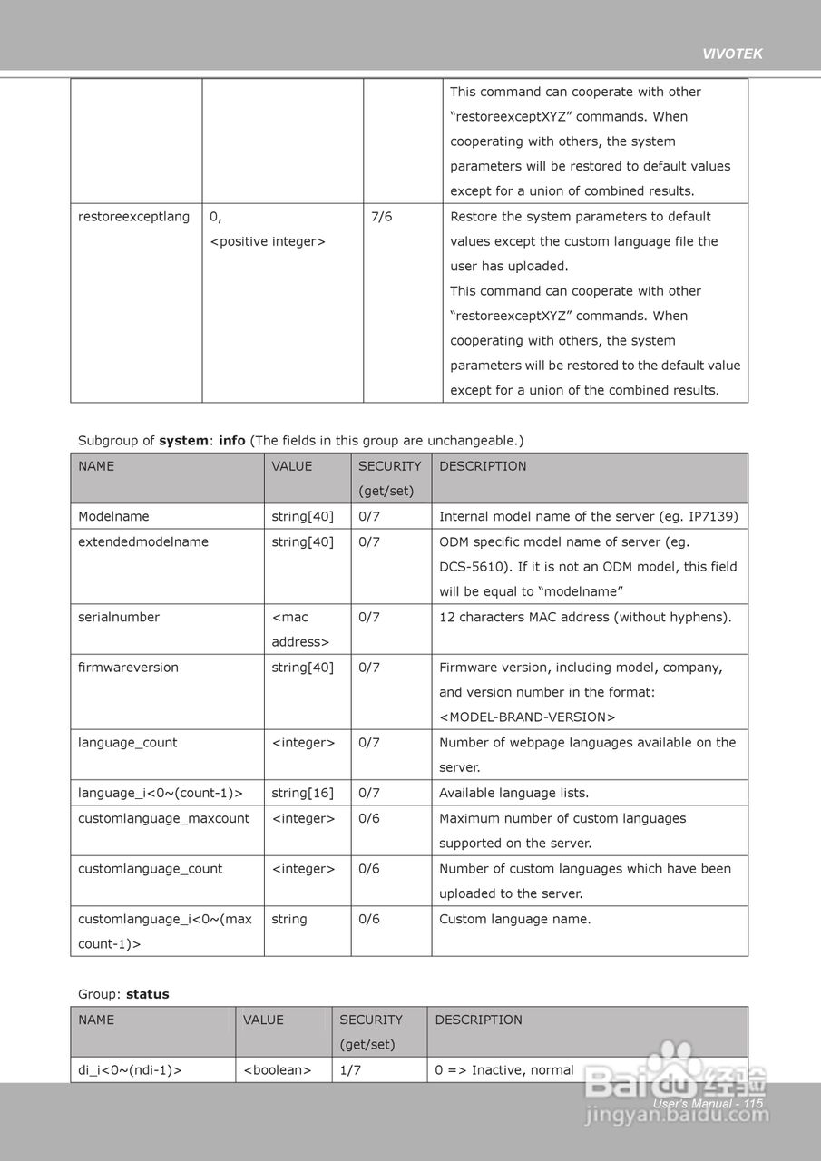 晶睿通讯H.264昼夜两用防暴摄像机FD8361说明书:[12]