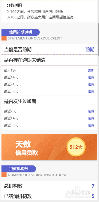 如何识别网贷产品是否上征信和大数据
