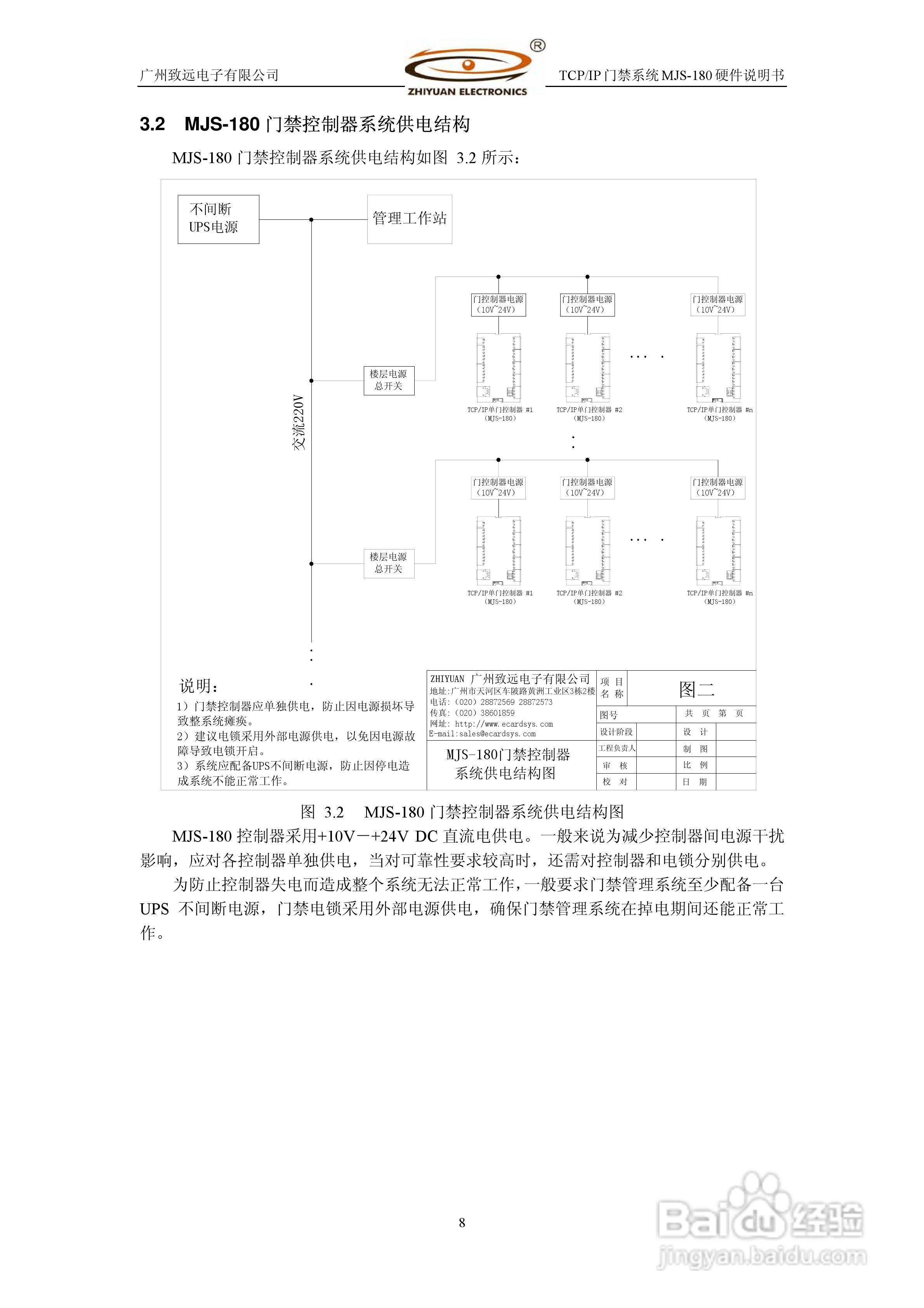 MJS-180 TCP IP门禁控制系统硬件使用说明书:[1]