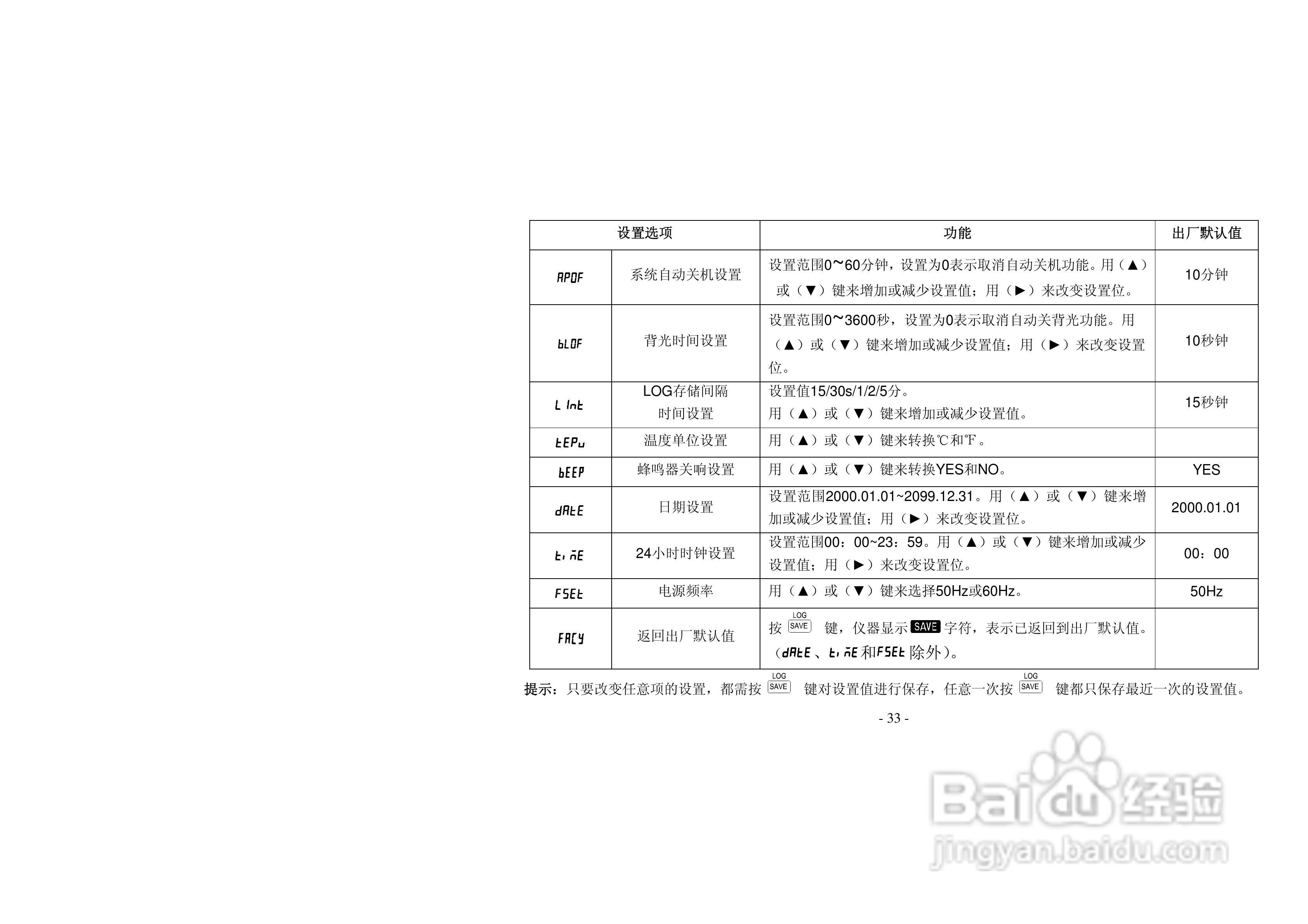 胜利VICTOR 3125绝缘电阻测试仪使用说明书:[4]