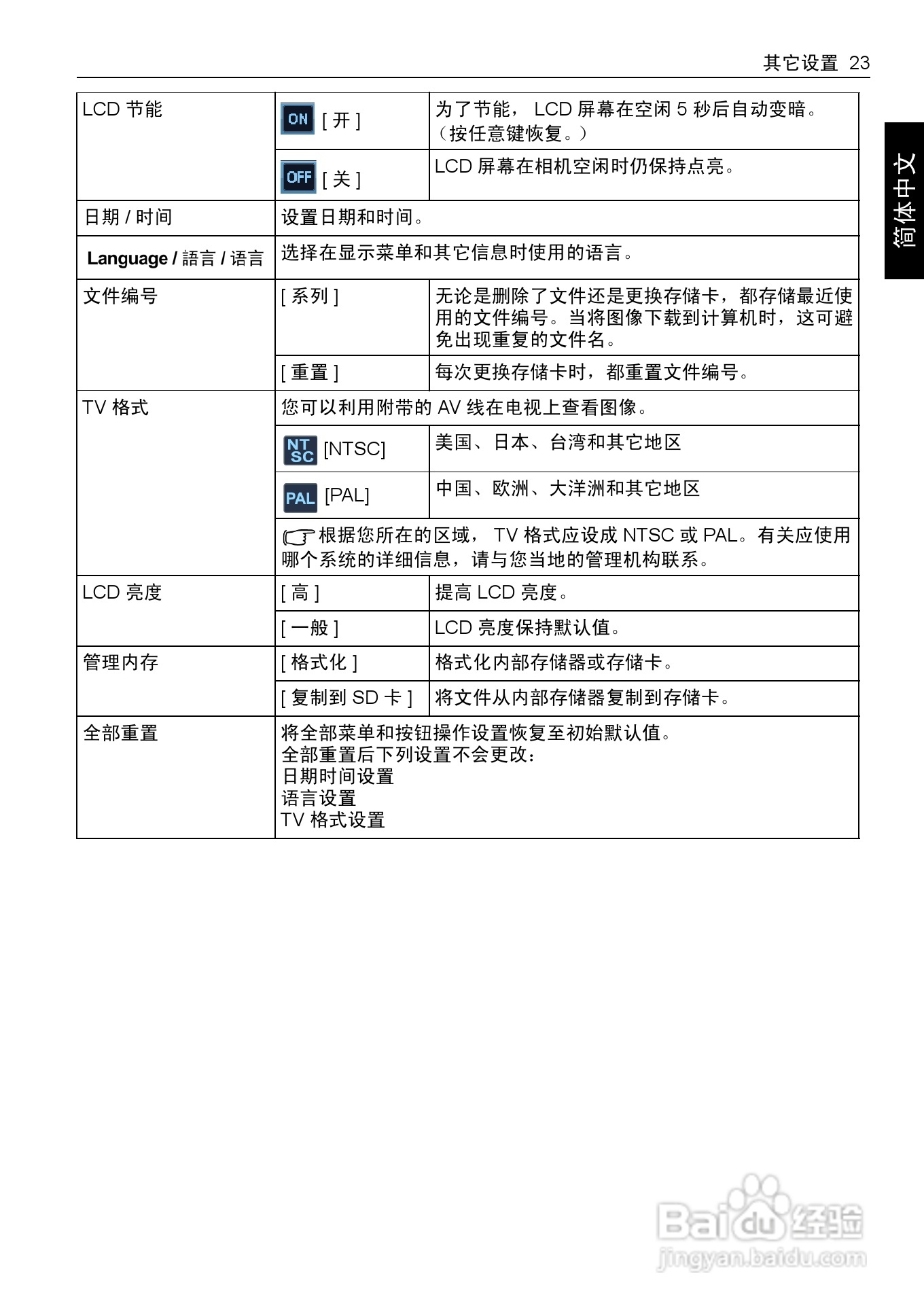 明基E103X数码相机使用说明书:[4]