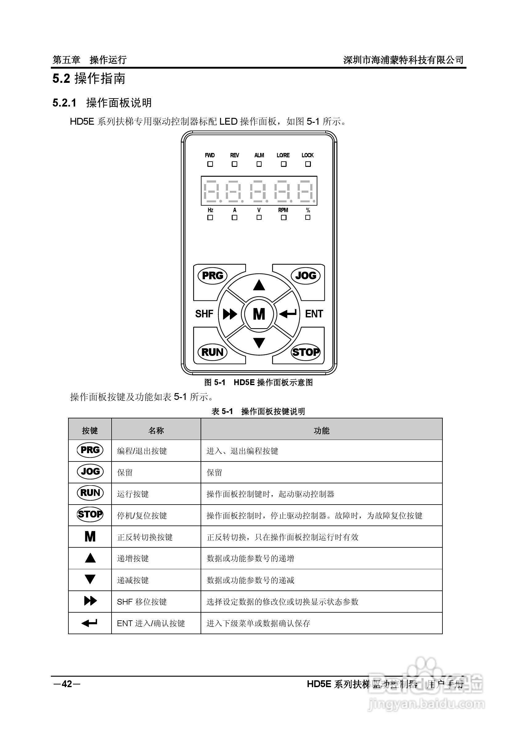 海浦蒙特HD5E-4T037扶梯专用驱动控制器用户手册:[5]
