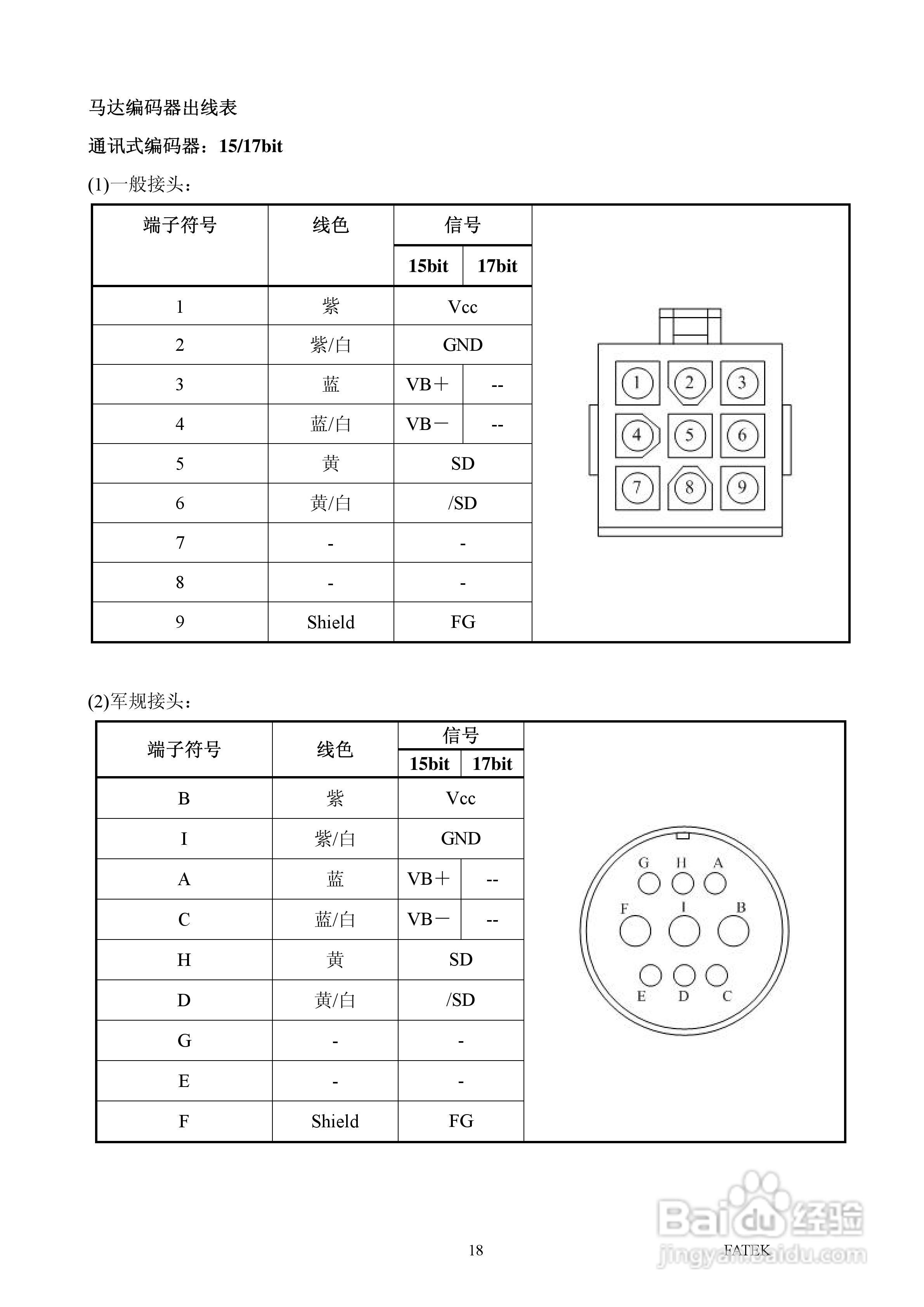FATEK FSD-A2系列伺服驱动使用手册:[2]
