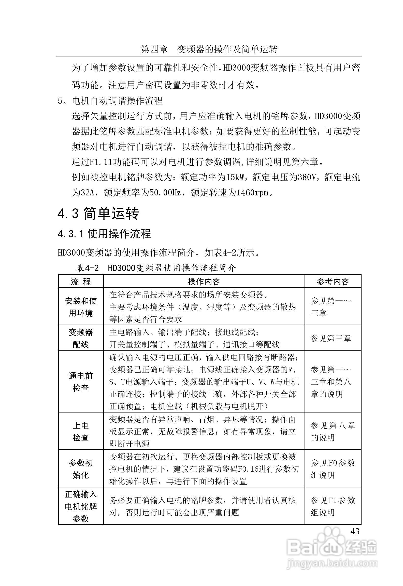 华翔HD3000-4T7000G变频器说明书:[5]