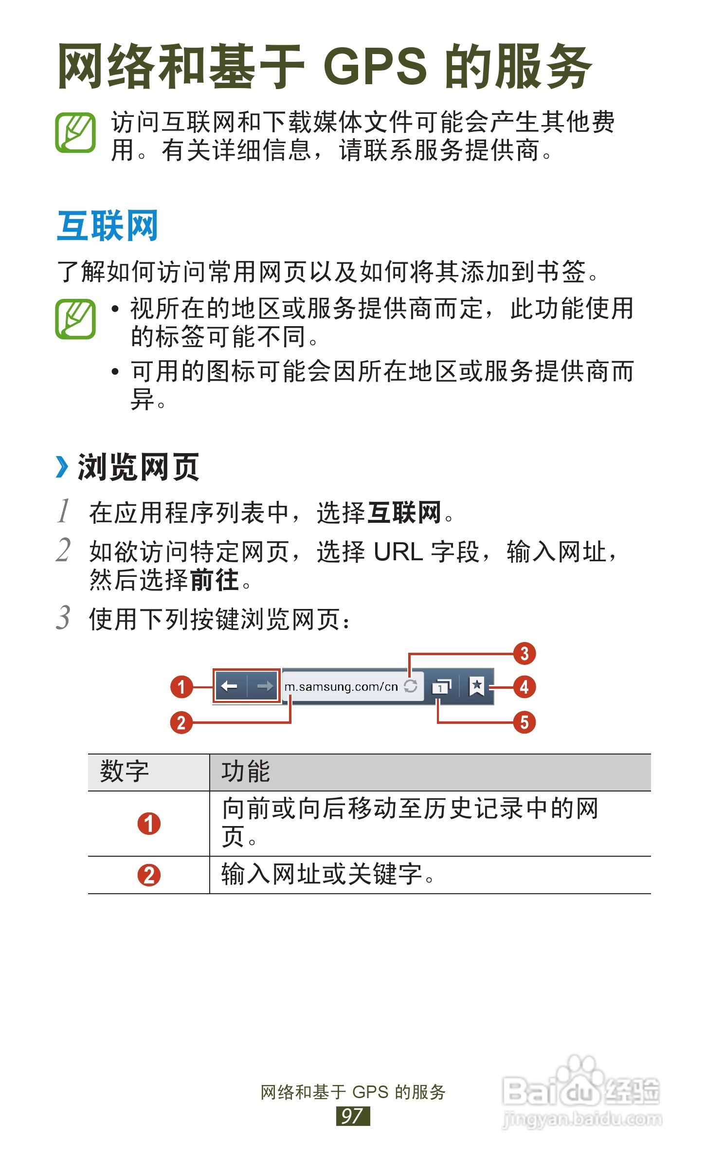三星 GT-I9260手机说明书:[10]