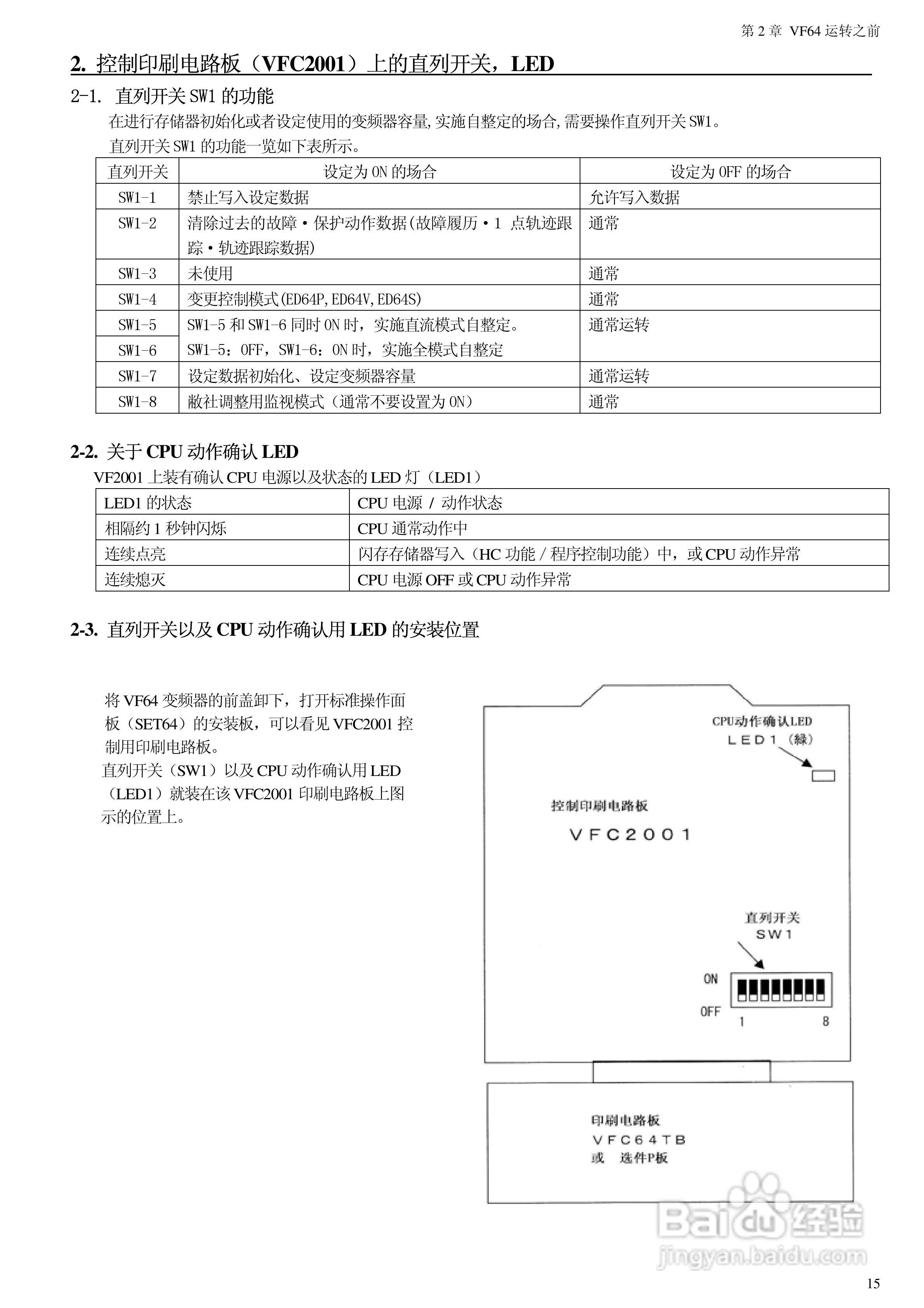东洋(TOYO)VF64-100044变频器说明书:[2]