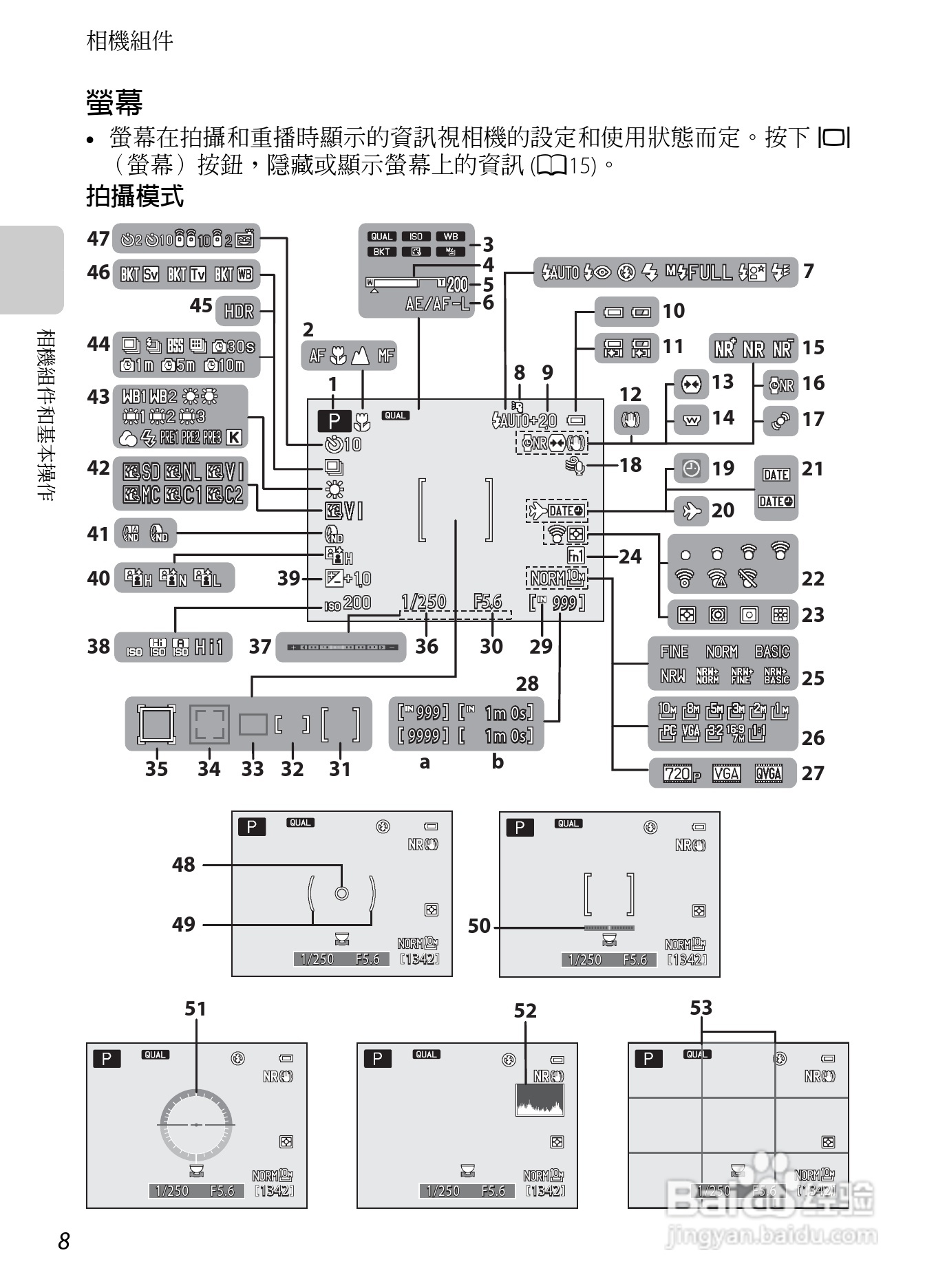尼康P7100数码相机使用说明书:[3]